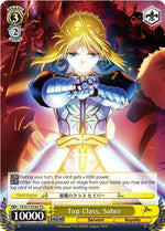 Top Class, Saber