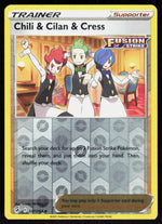 Chili & Cilan & Cress