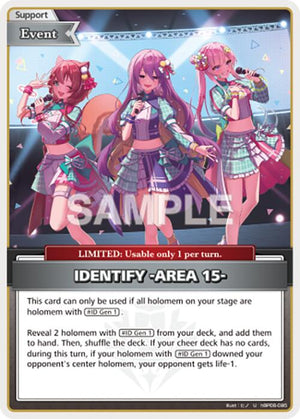 IDENTIFY -AREA 15- (U)