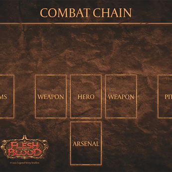Flesh & Blood Classic Playmat
